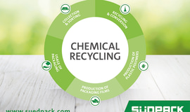 Innovation leader Südpack drives advances in chemical recycling