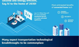 W 2030 r. pojazdy autonomiczne, usługi MaaS oraz samochody elektryczne będą codziennością