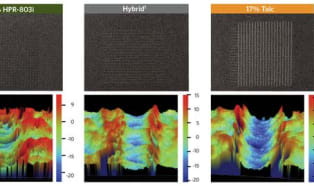 New Hyperform HPR reinforcing fibre from Milliken