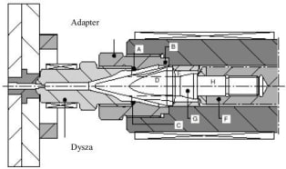 Adapter cylindra i zawór zwrotny