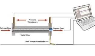 PTi launches real-time iv monitoring system for PET sheet manufacturing 