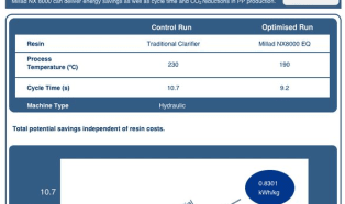 New Millad NX 8000 iPad App puts energy savings