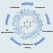 Petcore Europe launches Special Industry Group “PET Monomer Recycling”