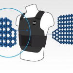 Breathable body protectors