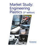 Ceresana Analyzes the Global