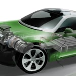 SABIC Innovative - Kicks Electric