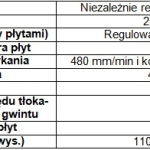 Angpol wprowadza na rynek