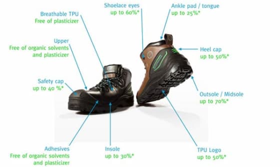 microcellular rubber shoes