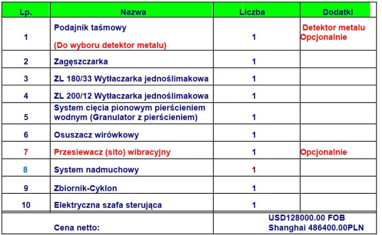 kooen-1000kg-linia-opis