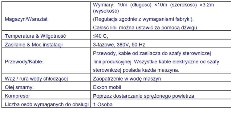 kooen-120-dane-uzytkowe1