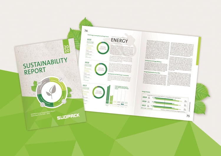 Sustainability Report By Sudpack News At Plastech Vortal