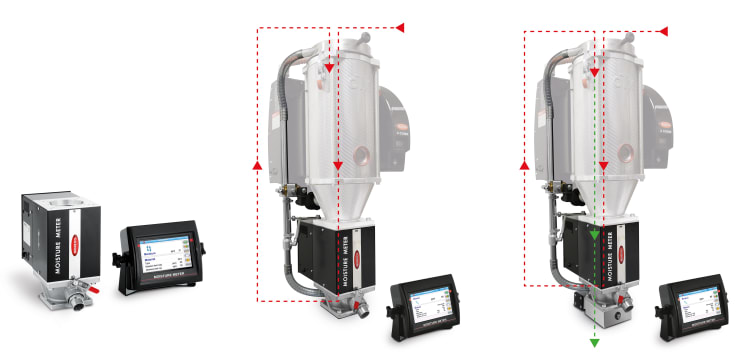 moisture-meter