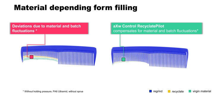 graphic-form-filling-comb-2025-en