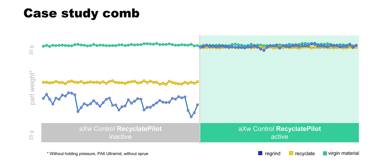graphic-recyclate-pilot-case-study-comb-2025