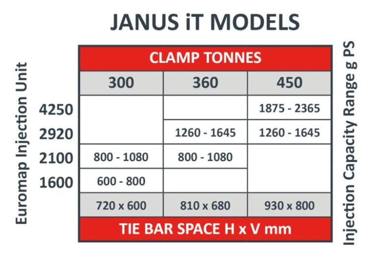 janus-it-updated-compressor-768x549