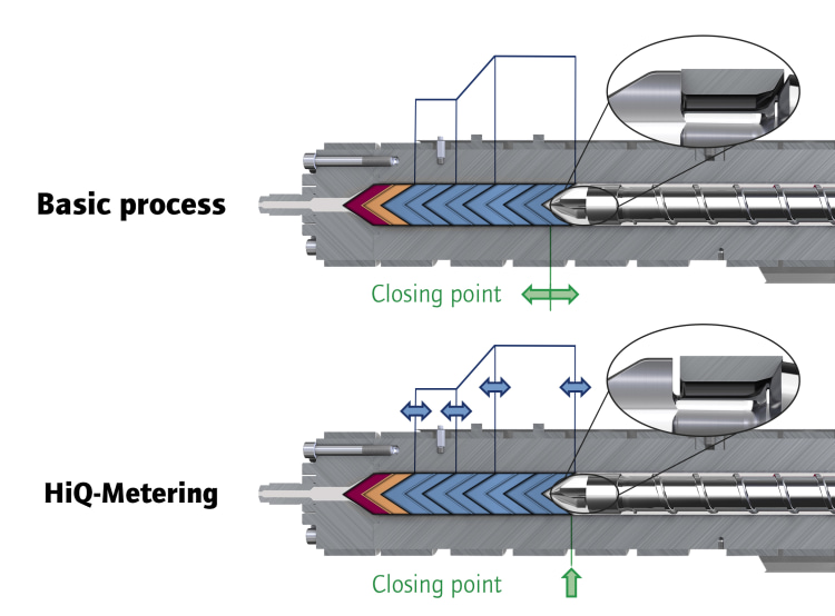 1-hiq-metering-en-2018-08