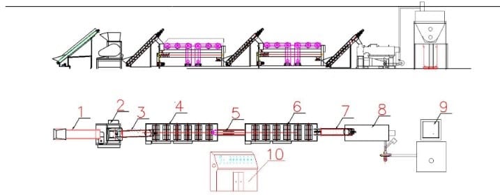 koen-500-kg-linia