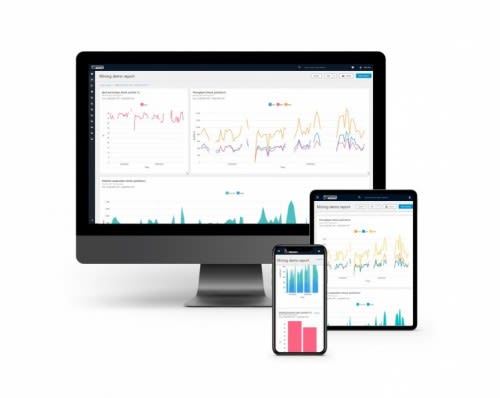 500-tomrainsight-plantreport-alldevices