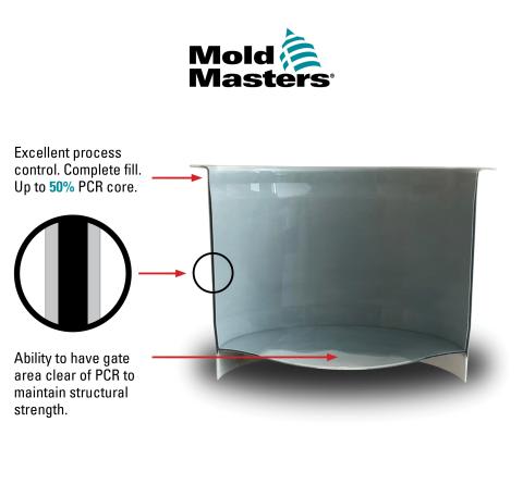 mold-masters-co-injection-pcr-small-container-0