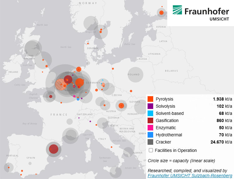Advanced and Chemical Recycling Facilities in Europe Planned and installed recycling and steam cracker capacities (Updated 2025-10)