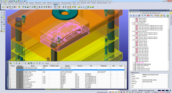 visi mould