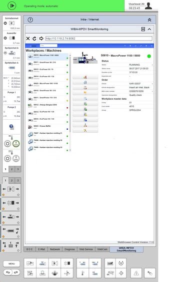 Integration of the WIBA-MPDV SmartMonitoring module into the UNILOG B8 control system