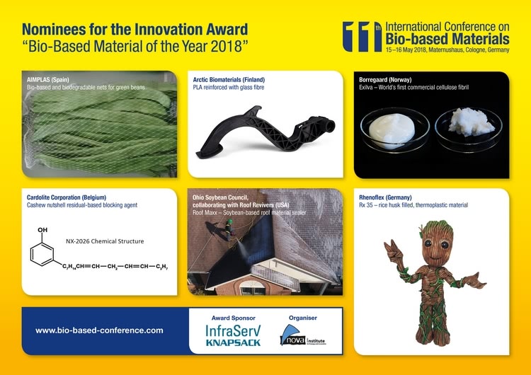 Biobased Material of the Year 2018
