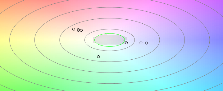 color-statistics