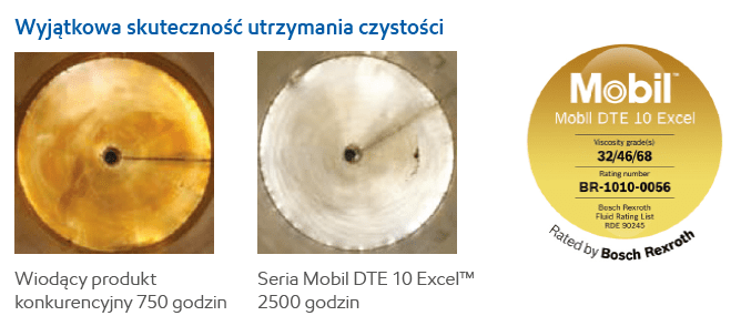 mobil-dte-10-excel-utrzymanie-czystosci