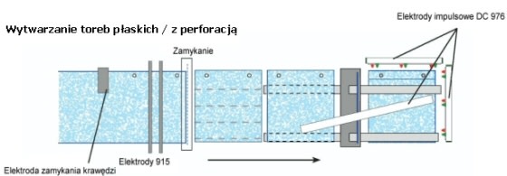 Wpisz tytuł dla obrazu
