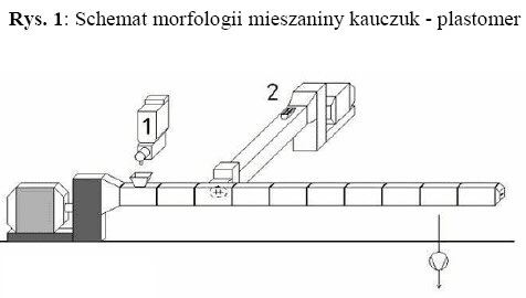 Wpisz tytuł dla obrazu