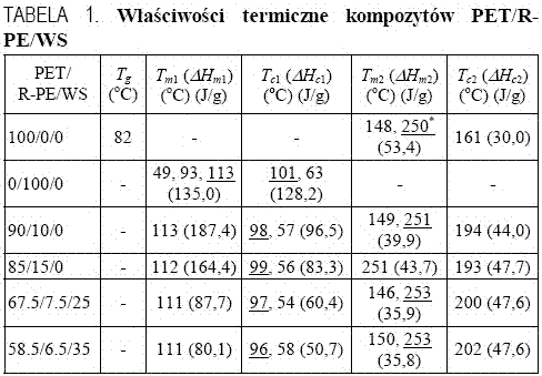 Wpisz tytuł dla obrazu