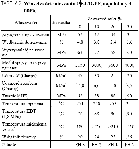 Wpisz tytuł dla obrazu