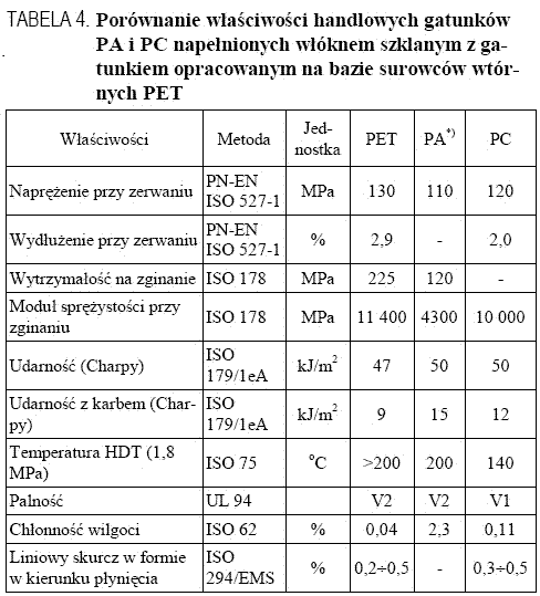 Wpisz tytuł dla obrazu