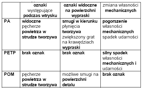 Wpisz tytuł dla obrazu