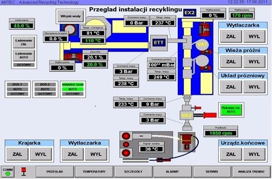 System sterowania ARTEC