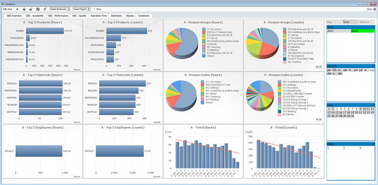 webinarium softprogress