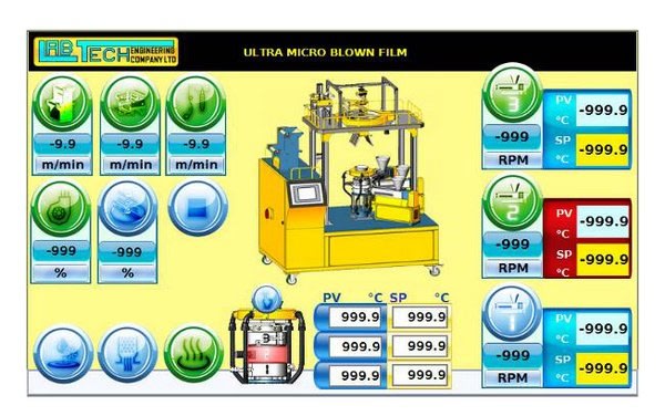 Labtech