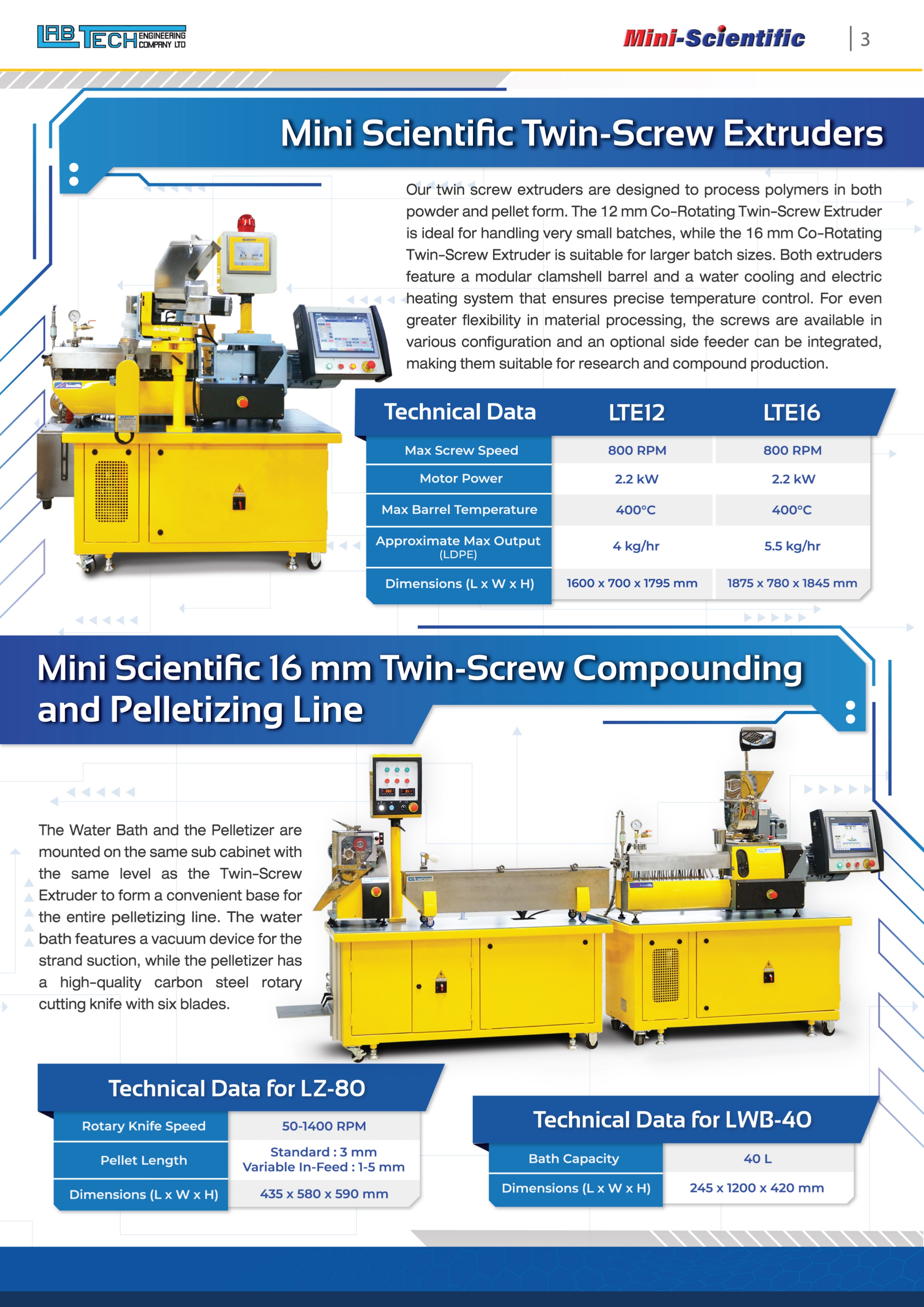 katalog-mini-linii-labtech-page-0003