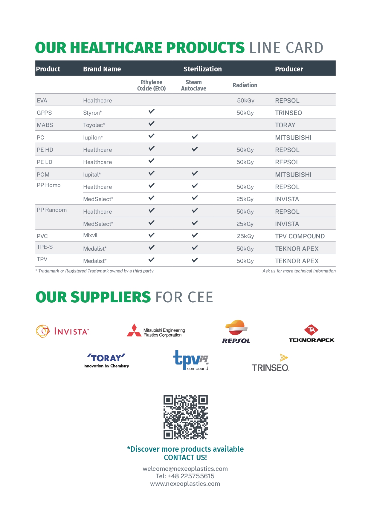 nexeo-plastics-brochure-medical-emea-cee-page-0009