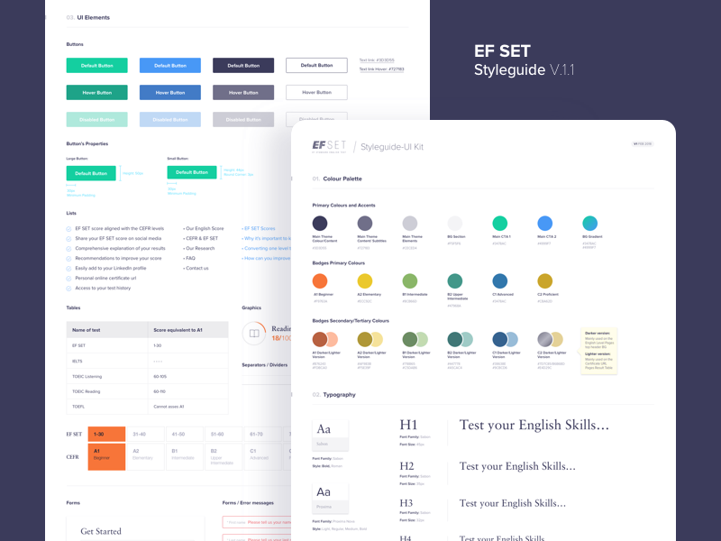 Styleguide created using Atomic Design Methodology by Adriano Reyes