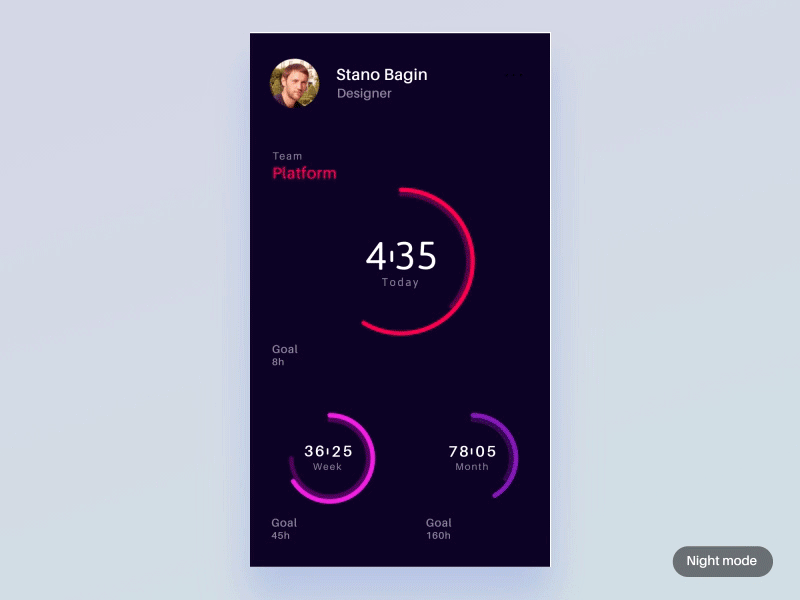 Night mode of PLATFORM's Tracker App