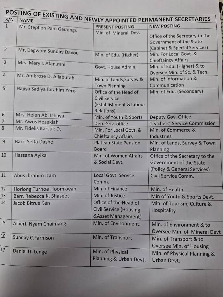 Posting of Existing and Newly Appointed Permanent Secretaries in Plateau State.