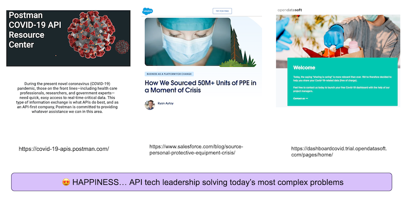 Postman, Salesforce and Opendatasoft have used APIs to support COVID responses