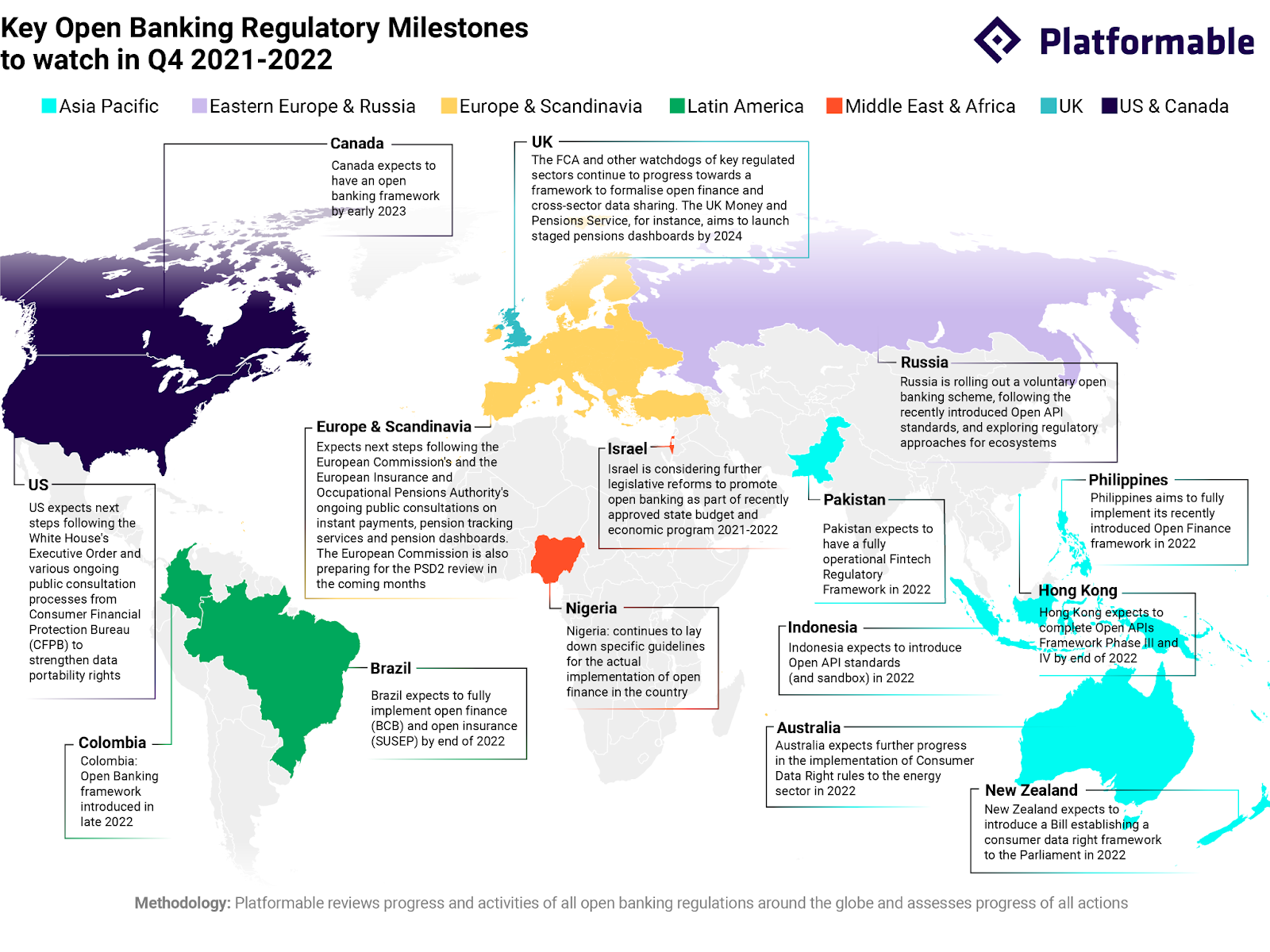 A map showing key open banking regulatory milestones around the globe Q4 2021-2022