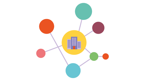 Measuring the value of open ecosystems: 1. Our model » Platformable