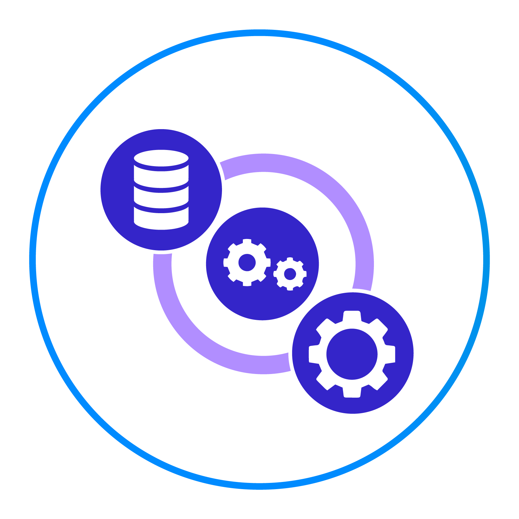 Icon for API & Data Governance