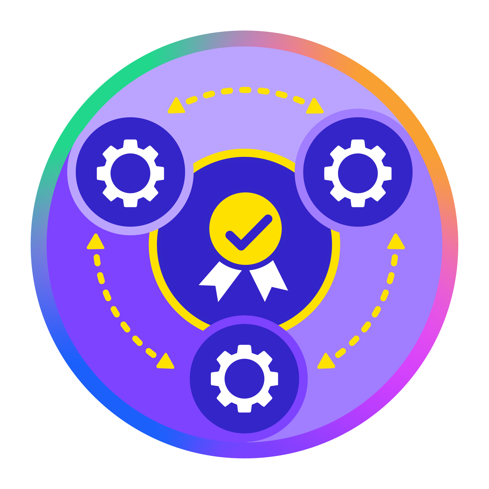 Compete_Measuring the value of open ecosystems.png