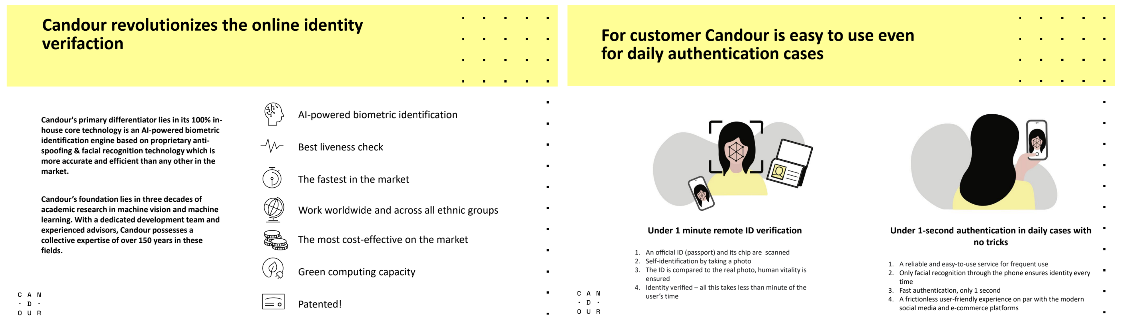 Screenshot of Candour identity's value proposition noting they can provide online identity verification services