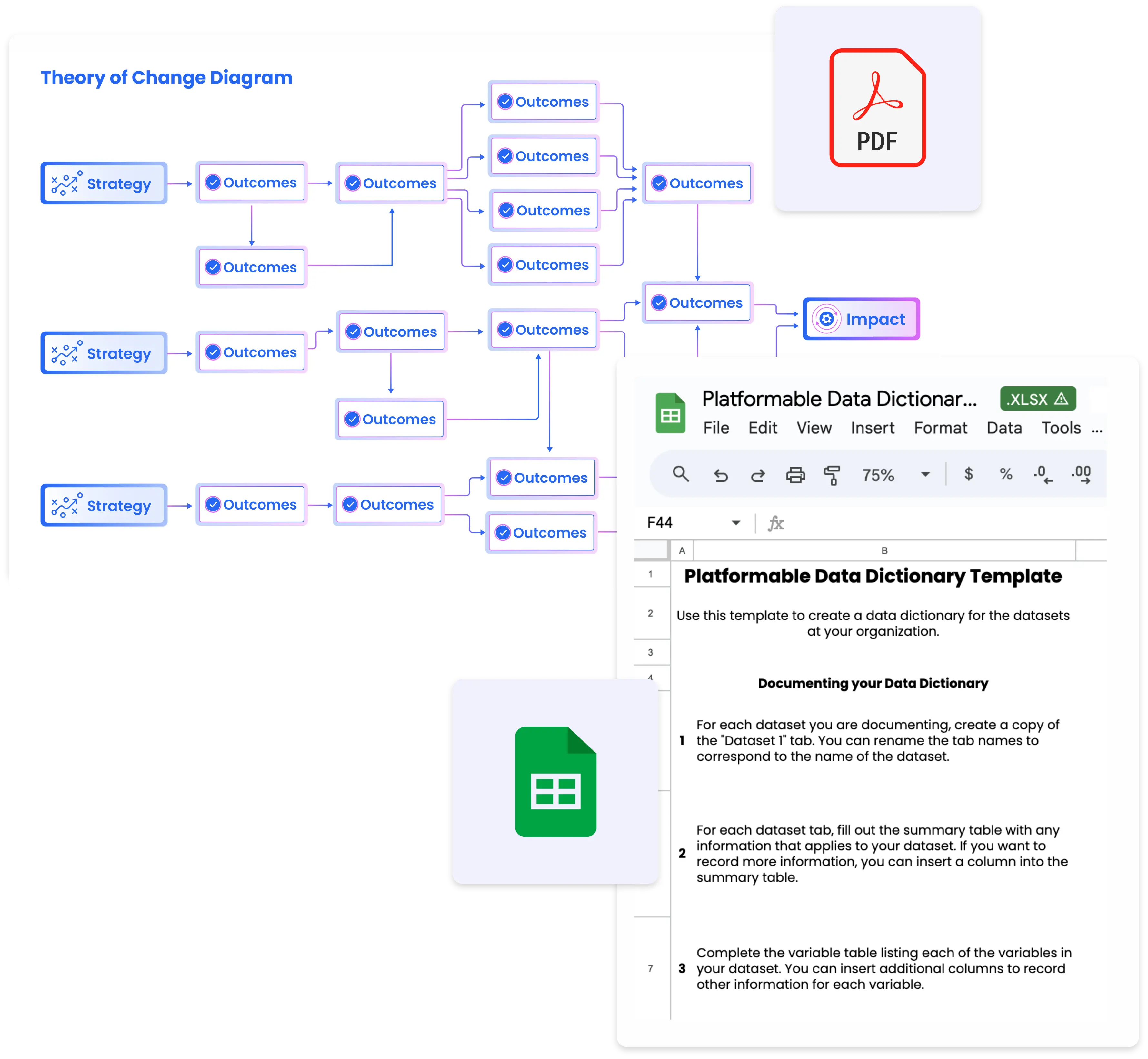 Open Health Data Governance Comprehensive Materials